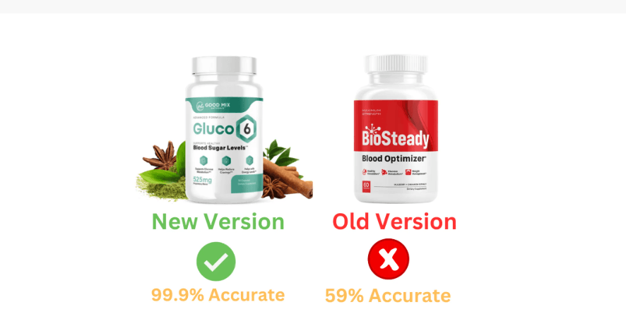 BioSteady Blood Optimizer Review (2026) – Can This Supplement Really Support Blood Sugar Balance?